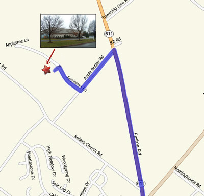 Directions to Scientific Instrument Manufacturing